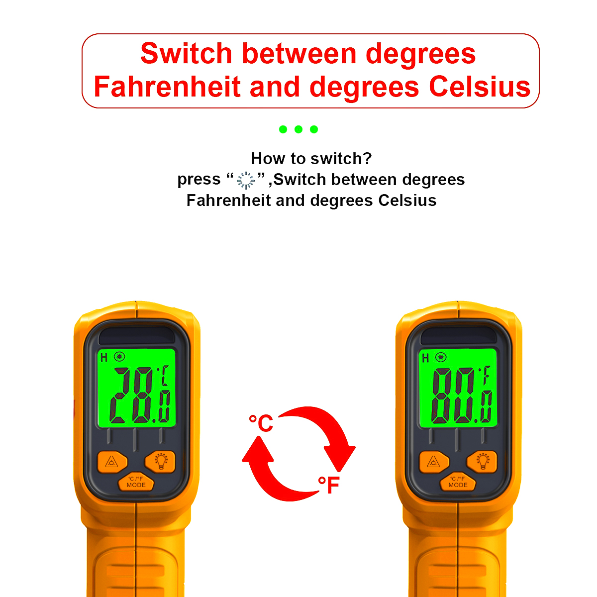 Infraroodthermometer Contactlo - Candle Shop recensie en prijs